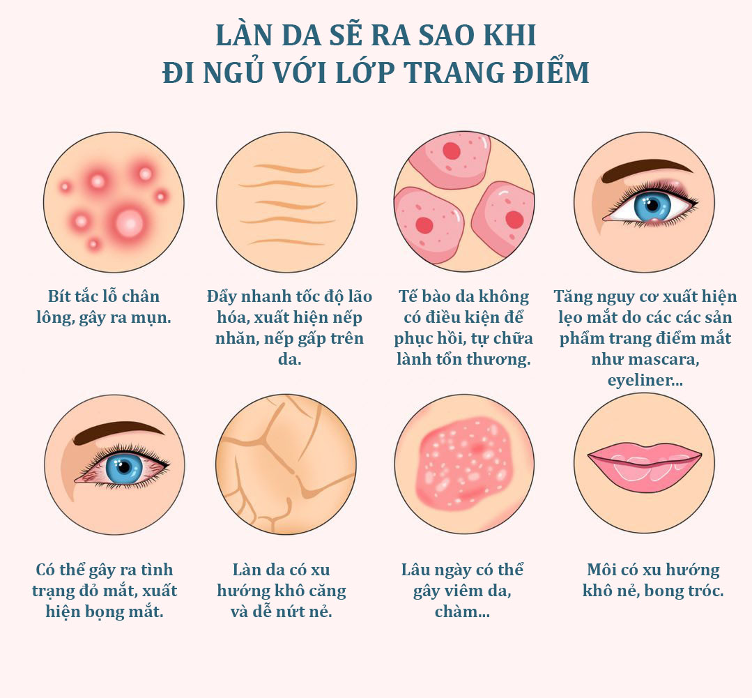 Tác hại của việc không tẩy trang trước khi đi ngủ