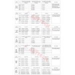 Nhận Báo Giá Làm Mô Hình Kiến Trúc Tp. HCM - 0985 058 558