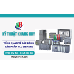 Tổng quan về các dòng sản phẩm PLC LOGO, S7-200-1200-1500 tại Khang Huy Tech