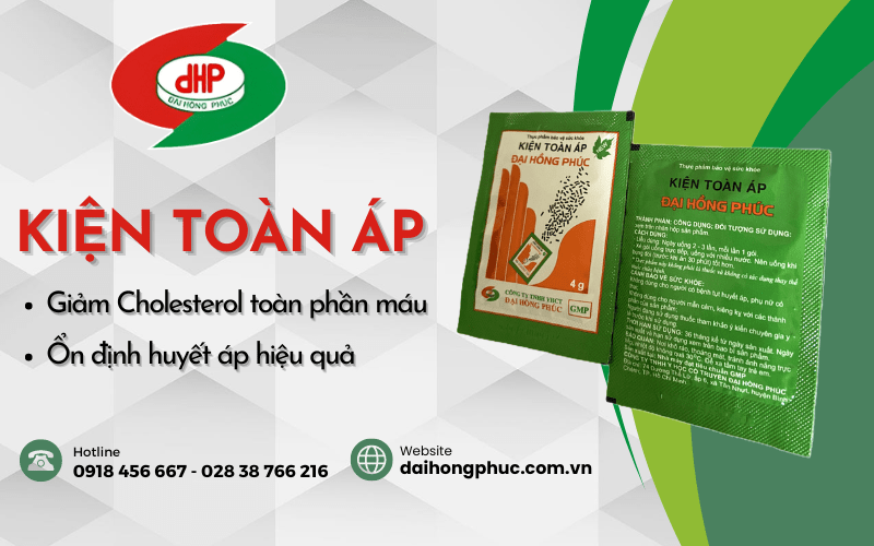 TPBVSK Kiện Toàn Áp