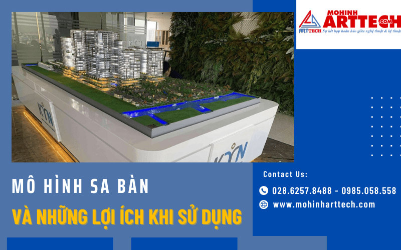 Mô hình sa bàn
