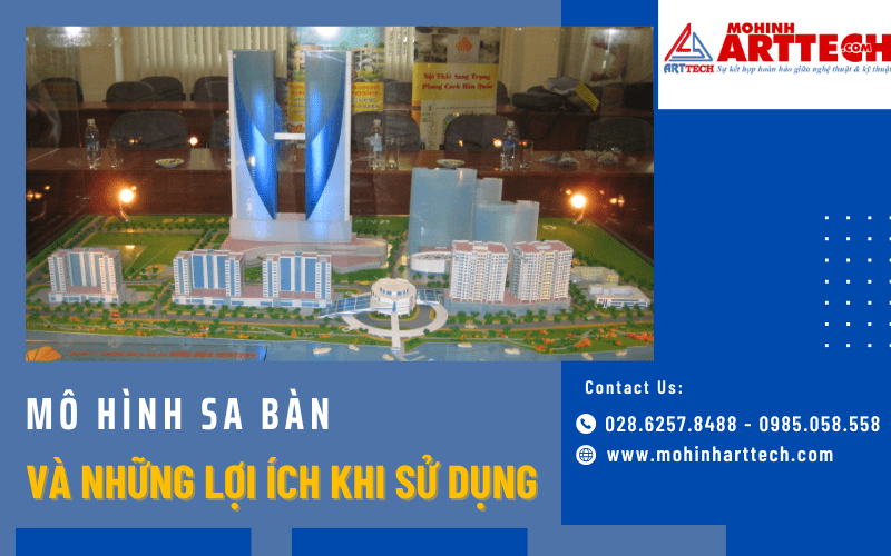Mô hình sa bàn