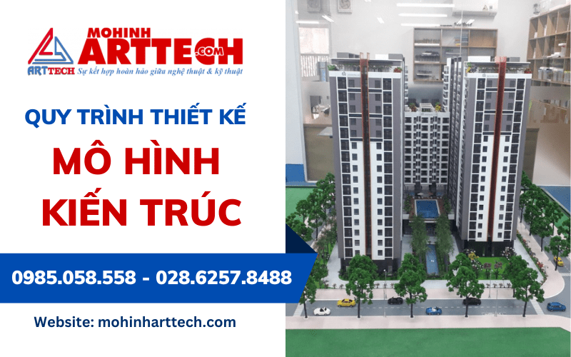 mô hình kiến trúc