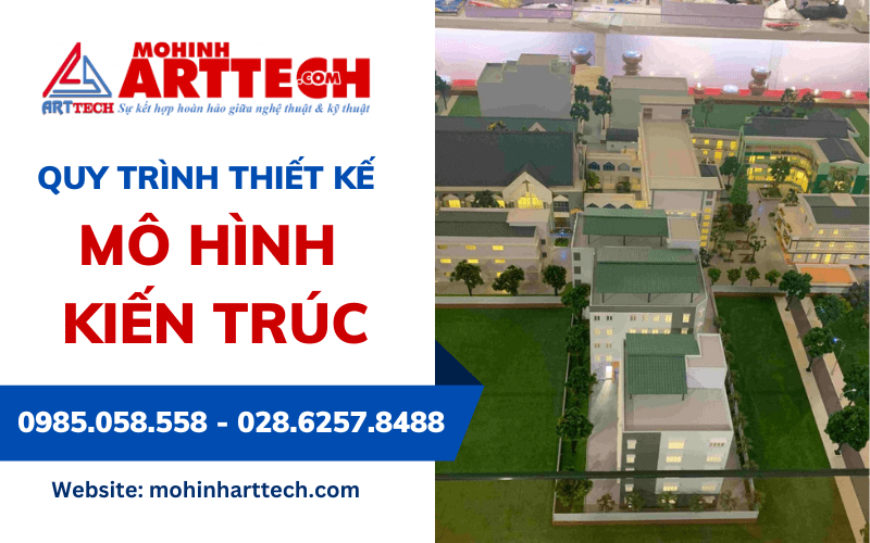 mô hình kiến trúc