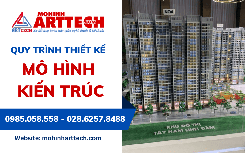 mô hình kiến trúc