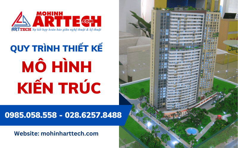 mô hình kiến trúc