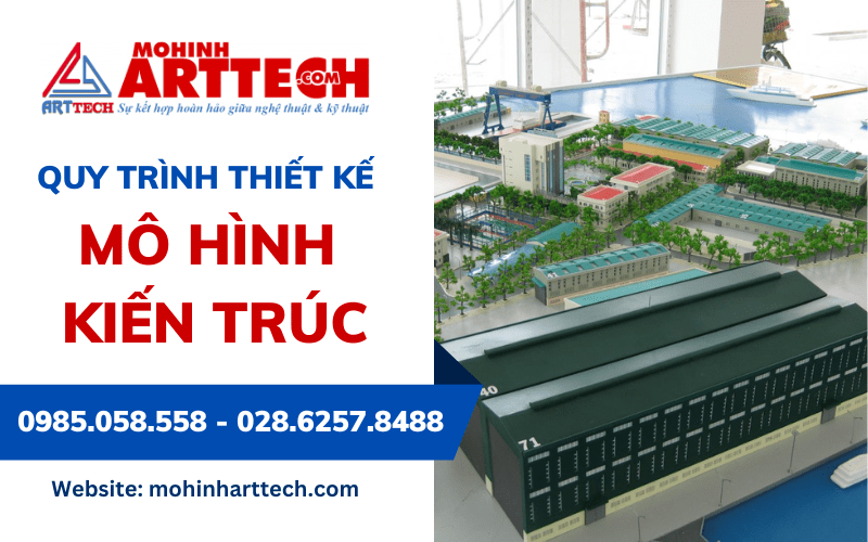 mô hình kiến trúc