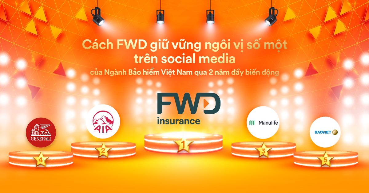 Tìm kiếm tài năng trẻ kỹ thuật số tại châu Á của Tập đoàn FWD cho những người mới